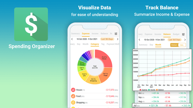Spending Organizer