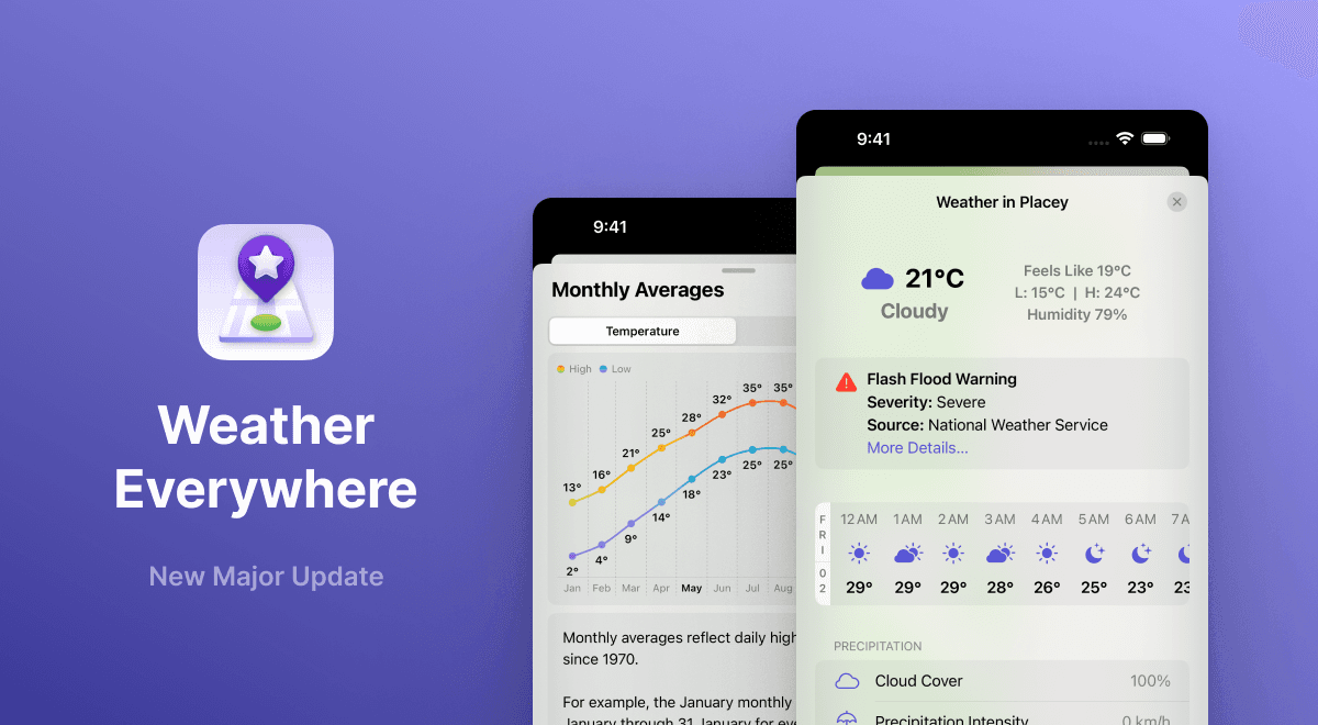 Weather Everywhere