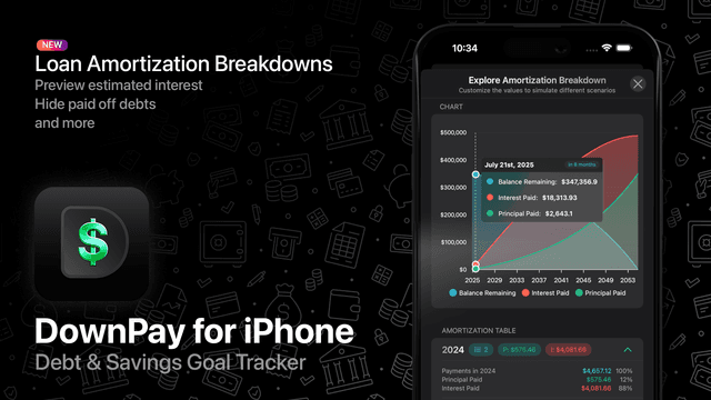 DownPay update adds Loan Amortization for tracking your debts